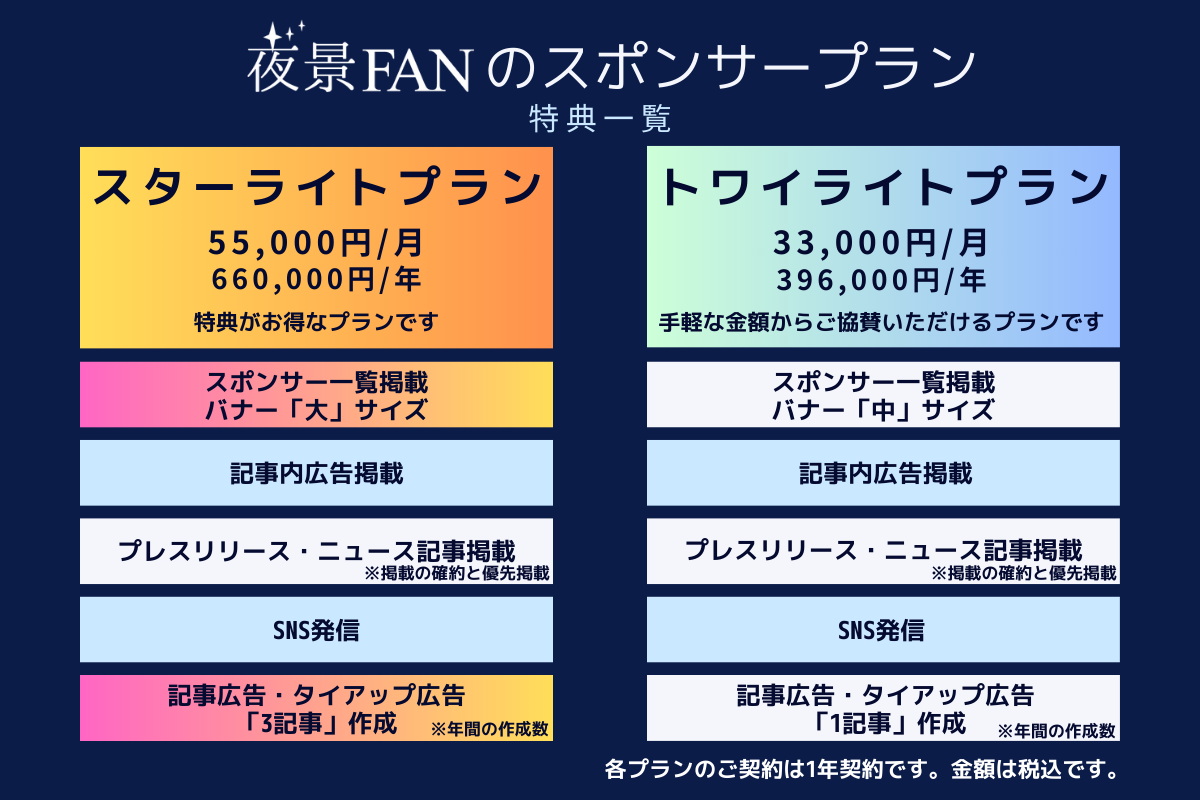 スポンサー・協賛プラン