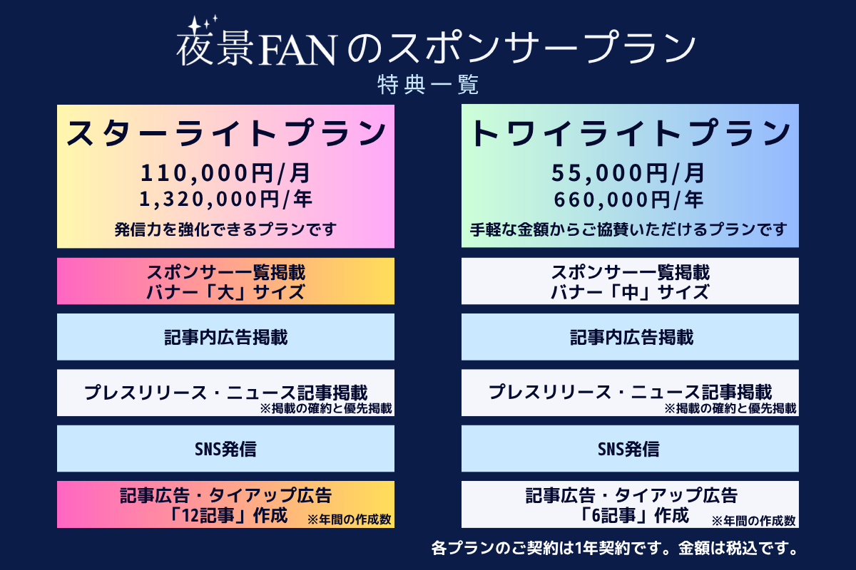 スポンサー・協賛プラン