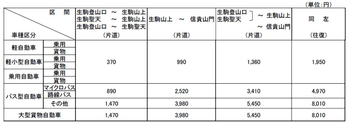 pic_ikoma2025030102.jpg